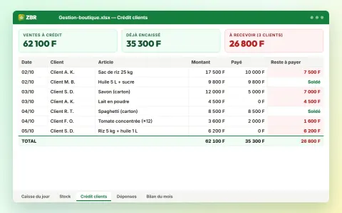 Exemple de résultat 2